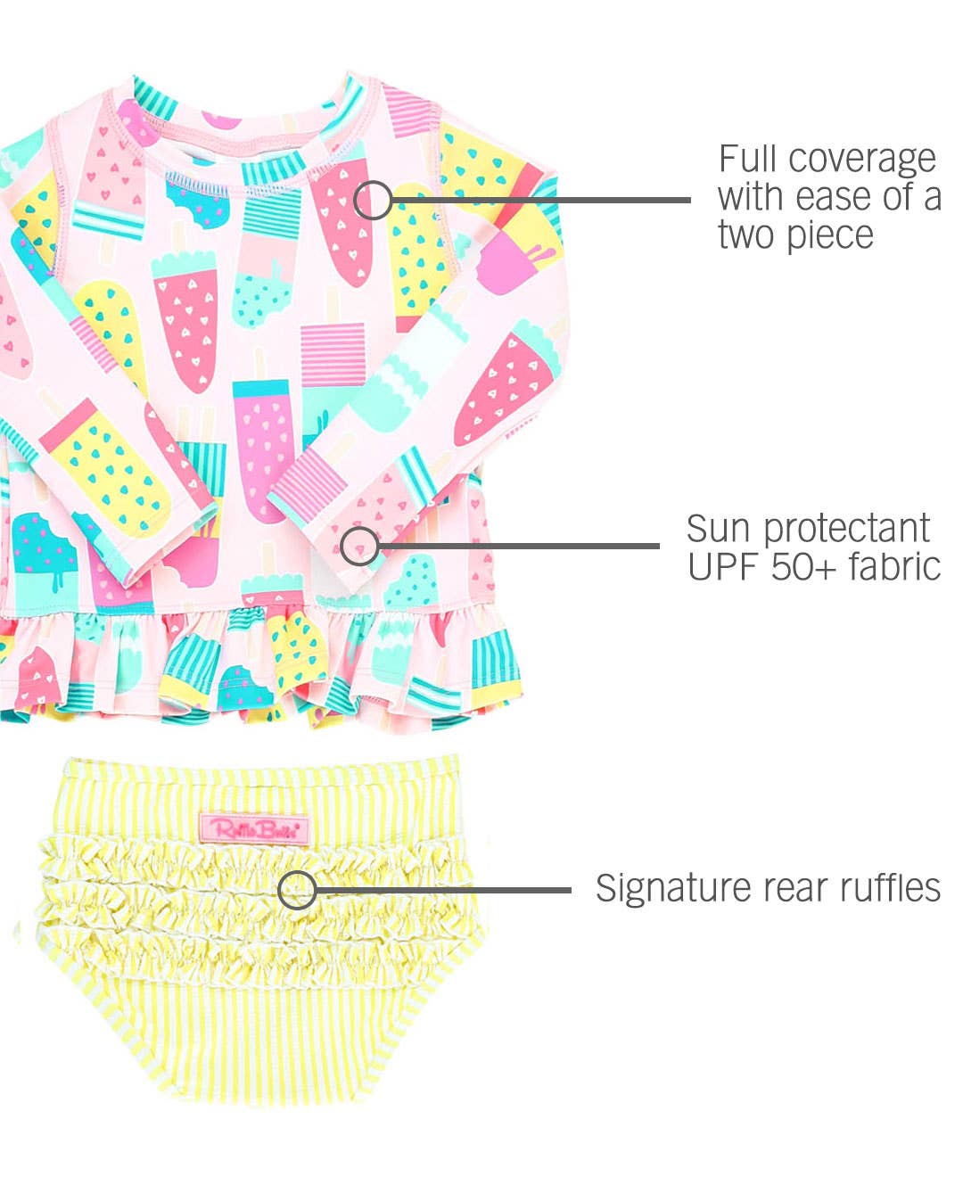 Girls Ice Cream Social Long Sleeve Ruffle Hem Rash Guard 2-Piece Swimsuit with Signature Rear Ruffles